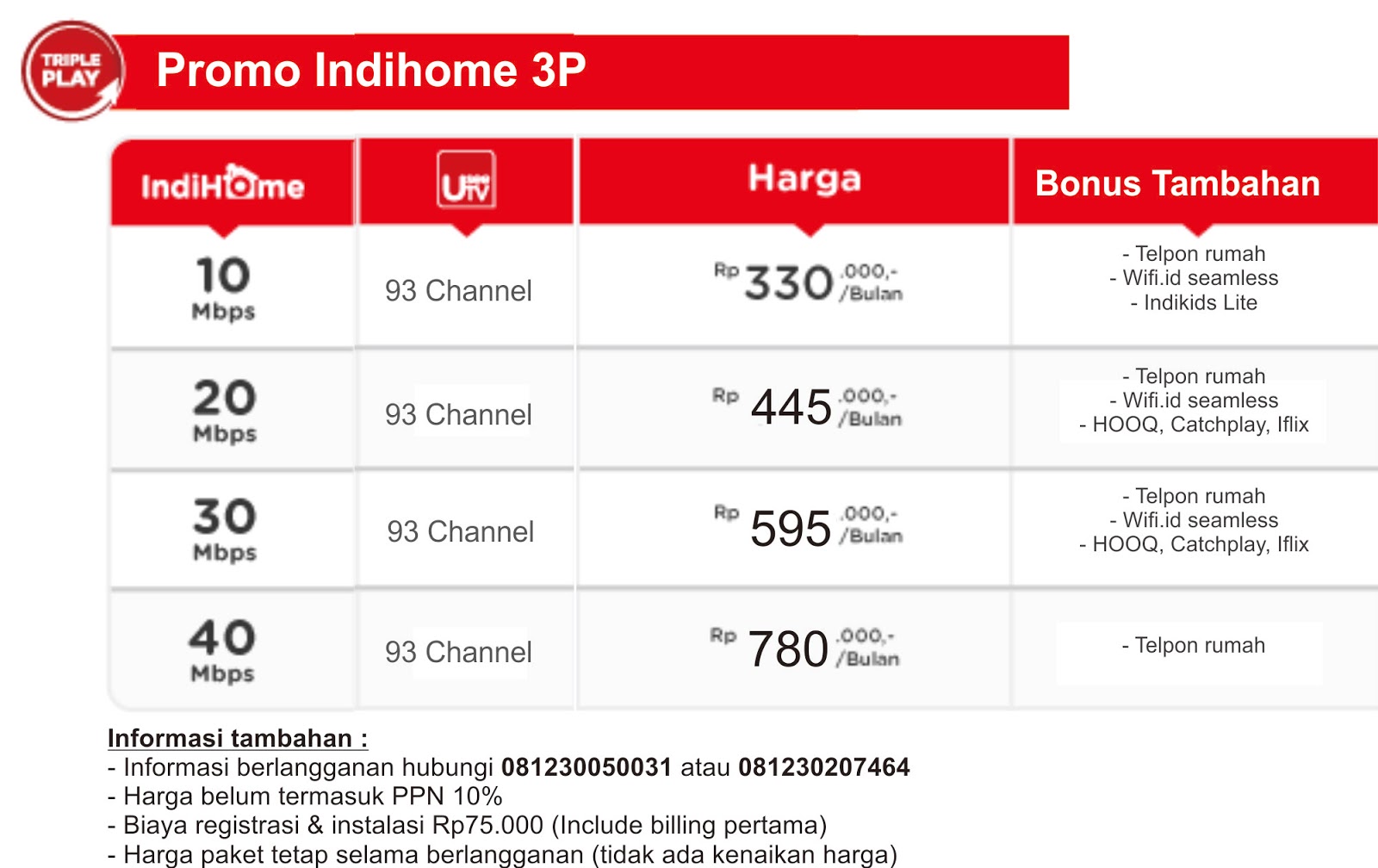 Harga Indihome 20mbps
